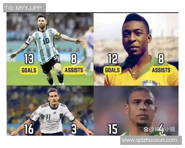 足球历史上的伟大球星盘点:从贝利到梅西他们如何定义了这项运动 足球历史上的伟大球星盘点:从贝利到梅西他们如何定义了这项运动