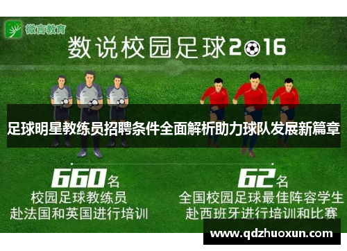 足球明星教练员招聘条件全面解析助力球队发展新篇章