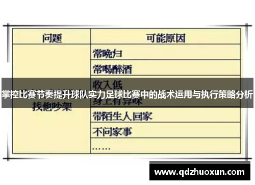 掌控比赛节奏提升球队实力足球比赛中的战术运用与执行策略分析